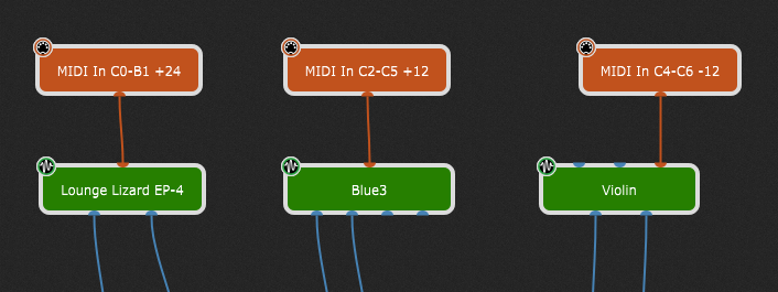 Keyboard splits in Gig Performer using multiple MIDI In blocks