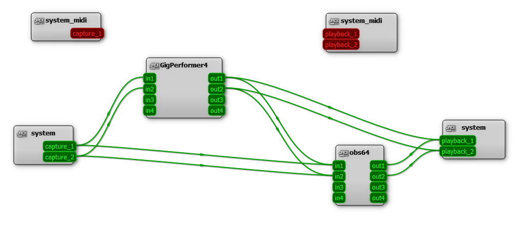 Gig Performer Outputs to OBS using JACK