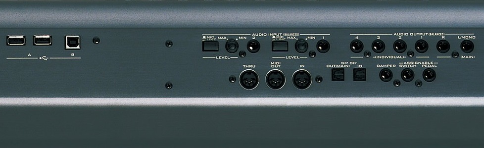 Korg Kronos USB and MIDI Connectors