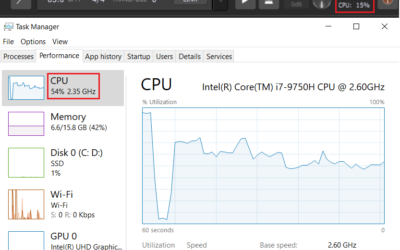 Why does Task Manager or Activity Viewer show a higher CPU usage value than does Gig Performer?