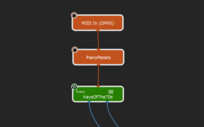 The MIDI In OMNI plugin and the potential for MIDI feedback